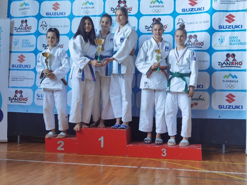 JUDO – DRŽAVNO PRVENSTVO